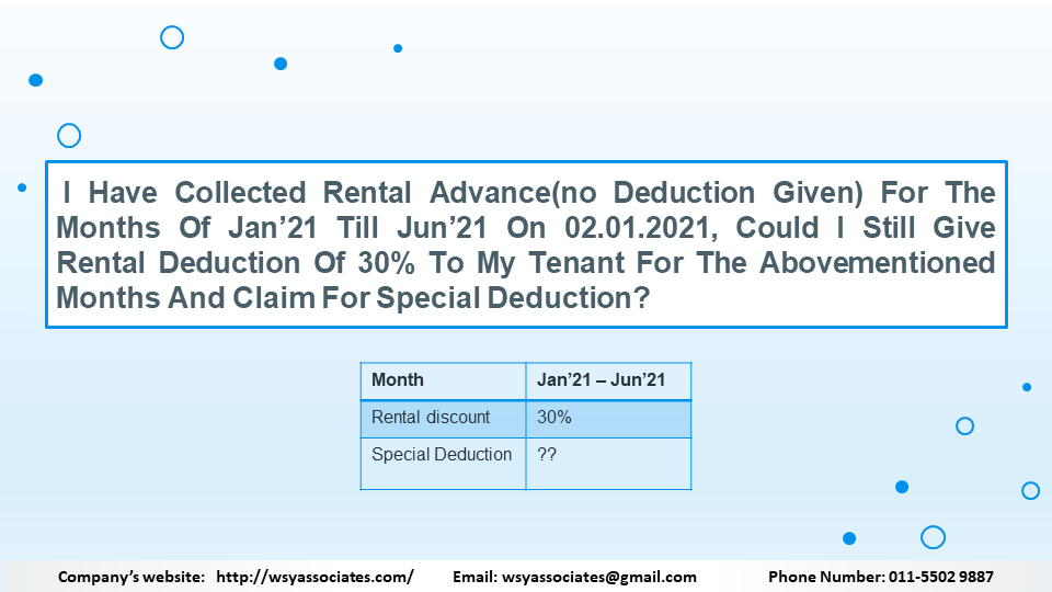 Tax Deduction For Rental Properties